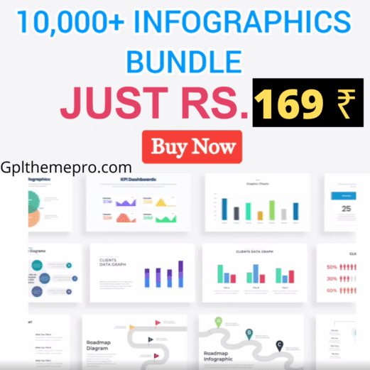 Best Selling 10000+ Infographics Bundle - GoDigitalkart